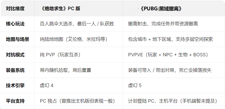 1763957901126570.png 1763957543988887.png