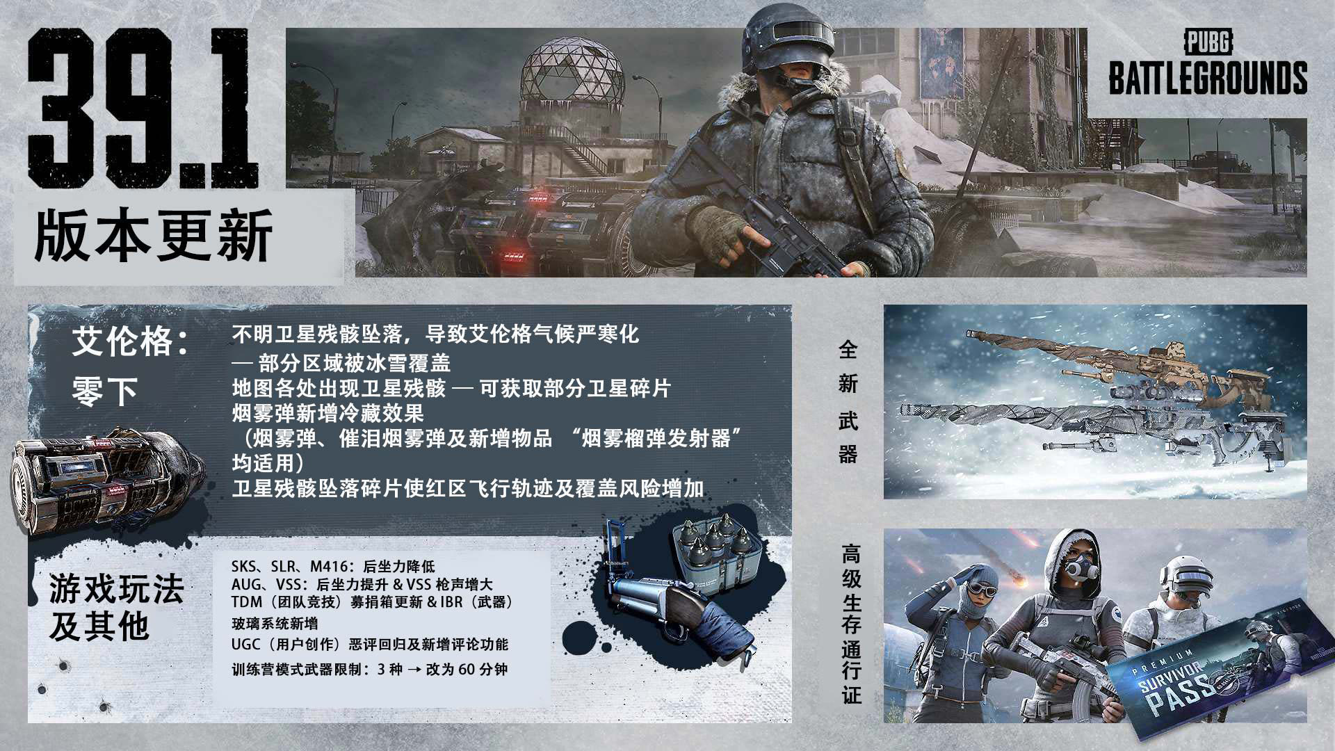 《PUBG》39.1 版宣传图:艾伦格零下模式,新武器、通行证及枪械调整 《PUBG》39.1 版宣传图:艾伦格零下模式,新武器、通行证及枪械调整