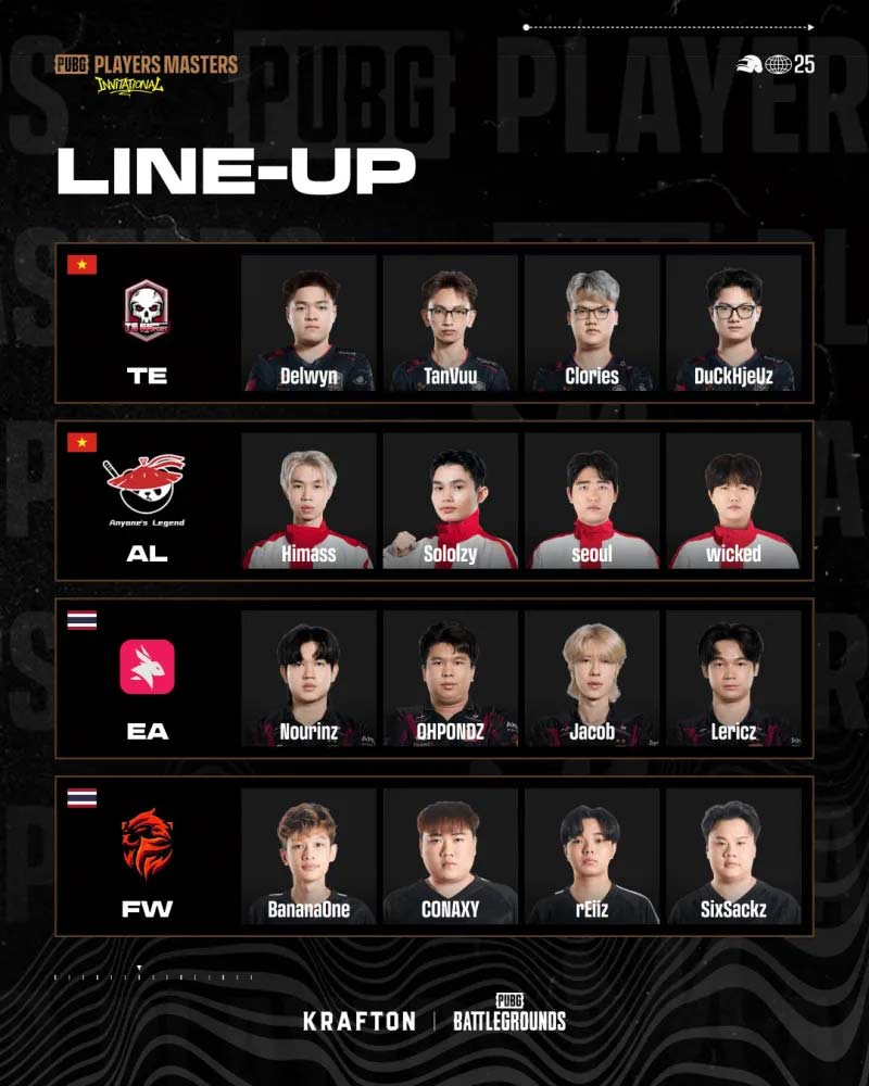 东南亚赛区战队